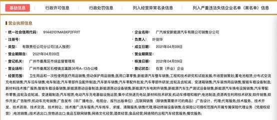 廣汽埃安成立銷售分公司 全新商業(yè)模式引領(lǐng)新能源汽車市場營銷變革